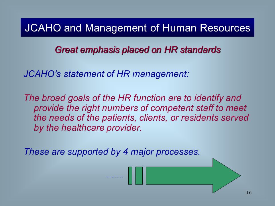 JCAHO and Management of Human Resources