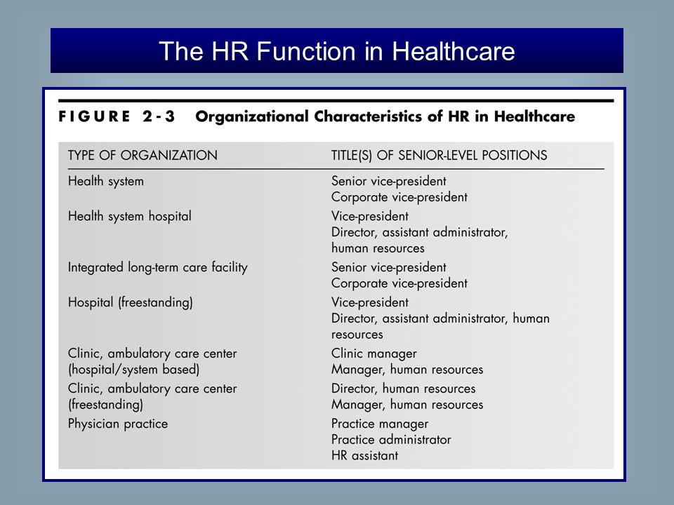 The HR Function in Healthcare