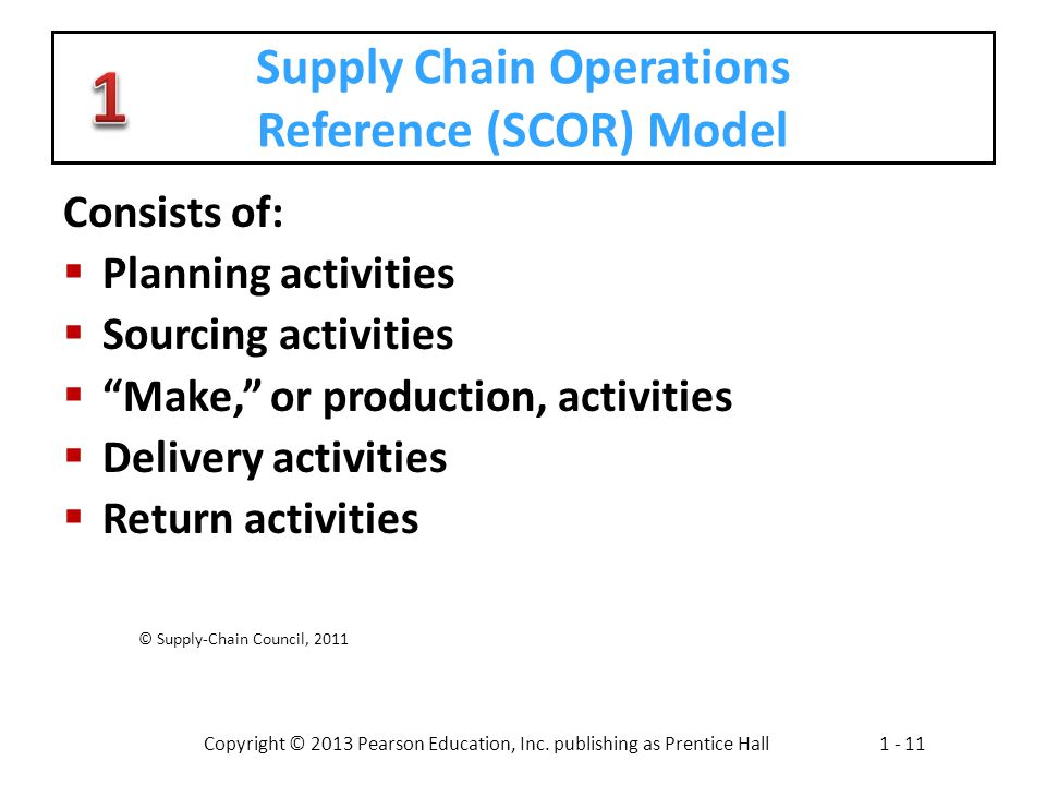 Supply Chain Operations Reference (SCOR) Model