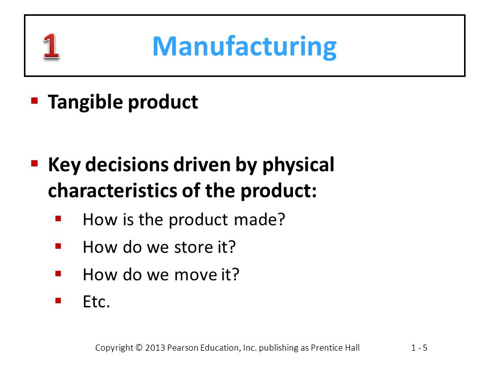 Manufacturing Tangible product