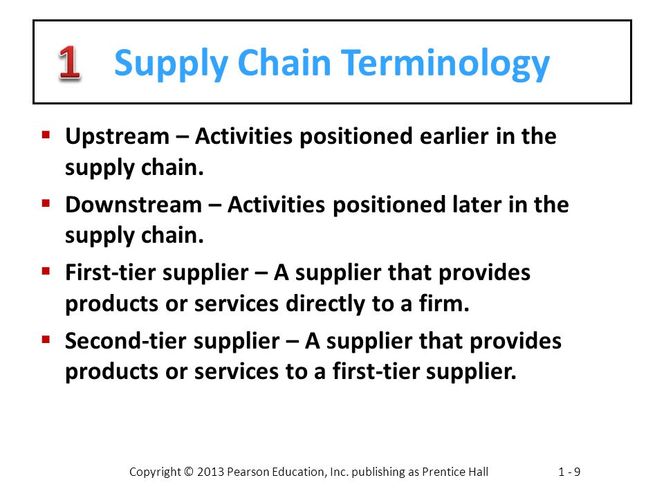 Supply Chain Terminology