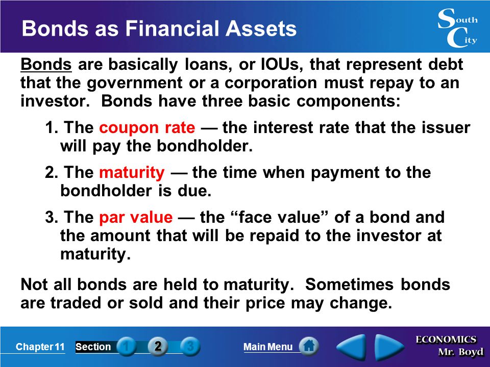 Bonds as Financial Assets