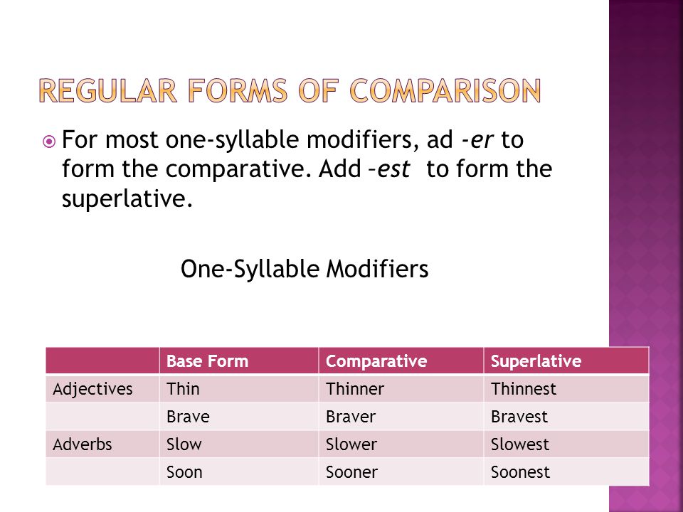 Regular Forms of Comparison