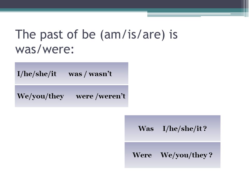 The past of be (am/is/are) is was/were: