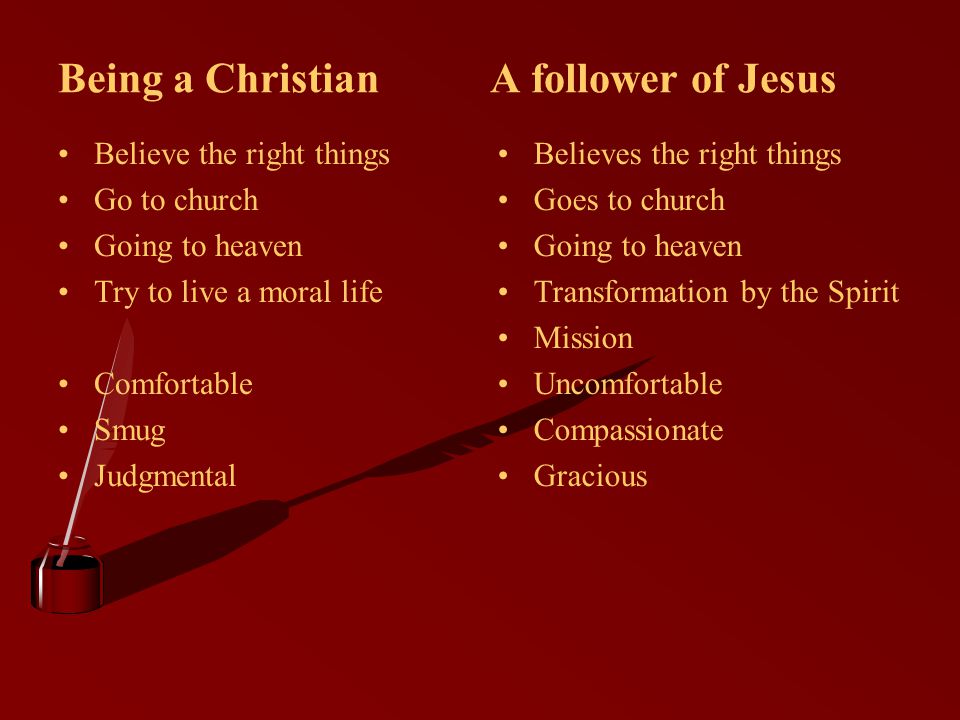 Being a Christian A follower of Jesus Believe the right things