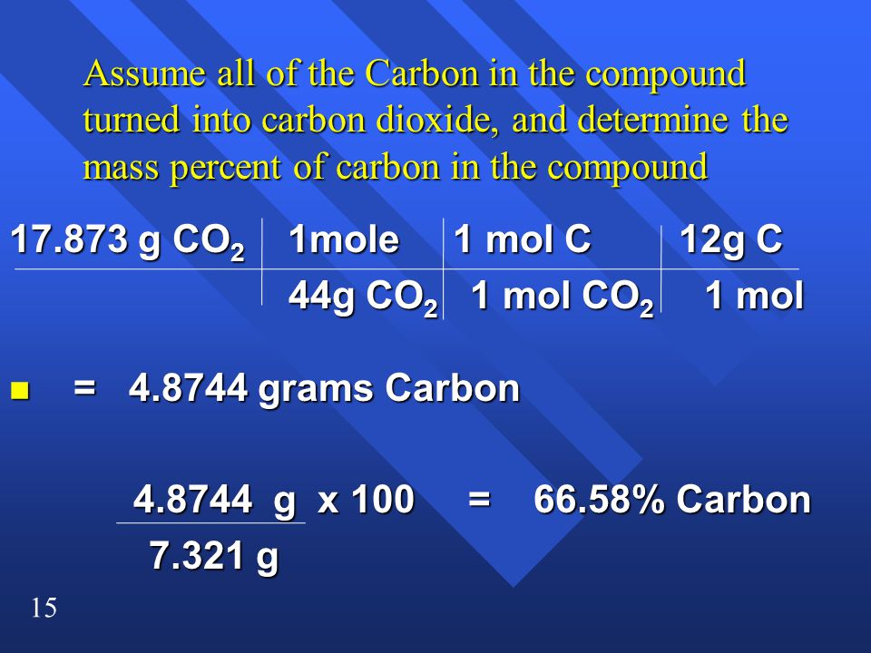 Assume all of the Carbon in the compound turned into carbon dioxide, and determine the mass percent of carbon in the compound