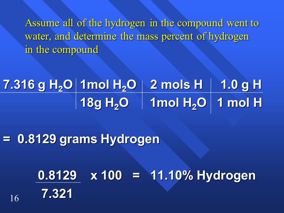Assume all of the hydrogen in the compound went to water, and determine the mass percent of hydrogen in the compound