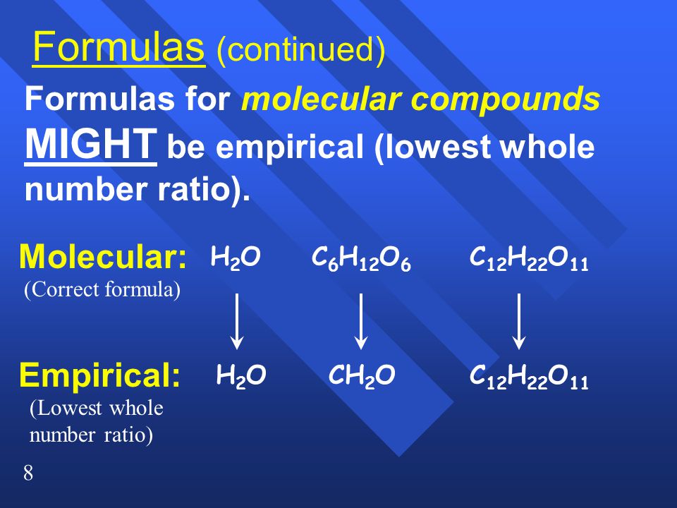 Formulas (continued) Formulas for molecular compounds MIGHT be empirical (lowest whole number ratio).