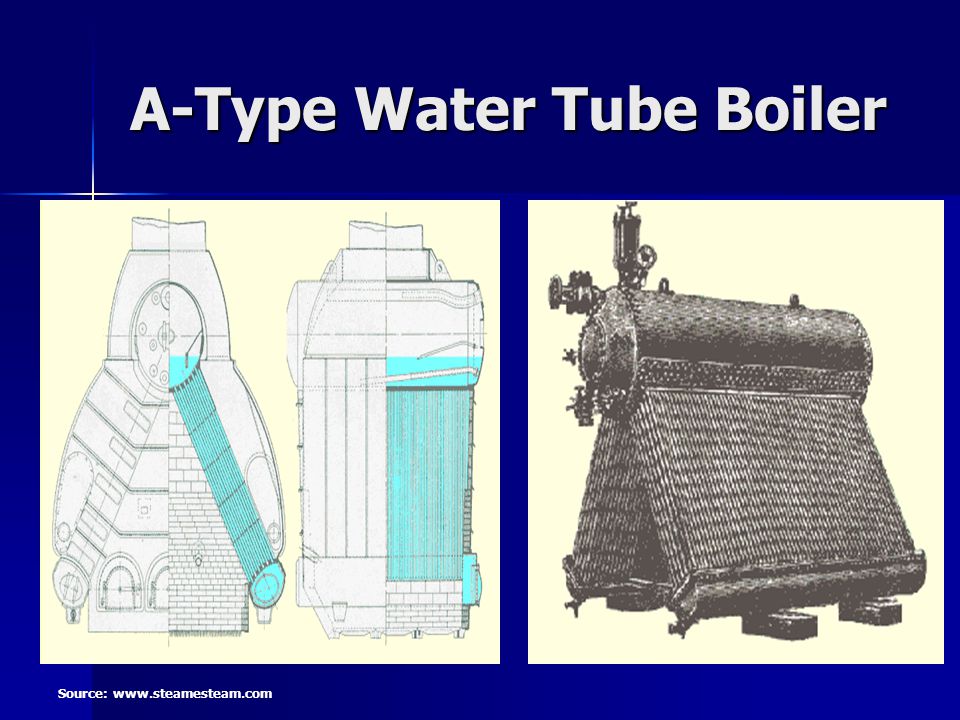 A-Type+Water+Tube+Boiler.jpg