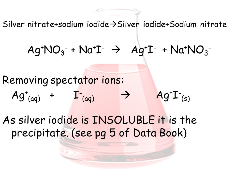 Ag+NO3- + Na+I-  Ag+I- + Na+NO3- Removing spectator ions: