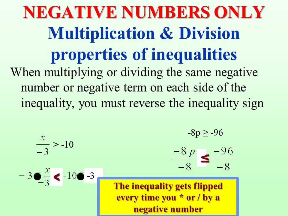 The inequality gets flipped every time you * or / by a negative number