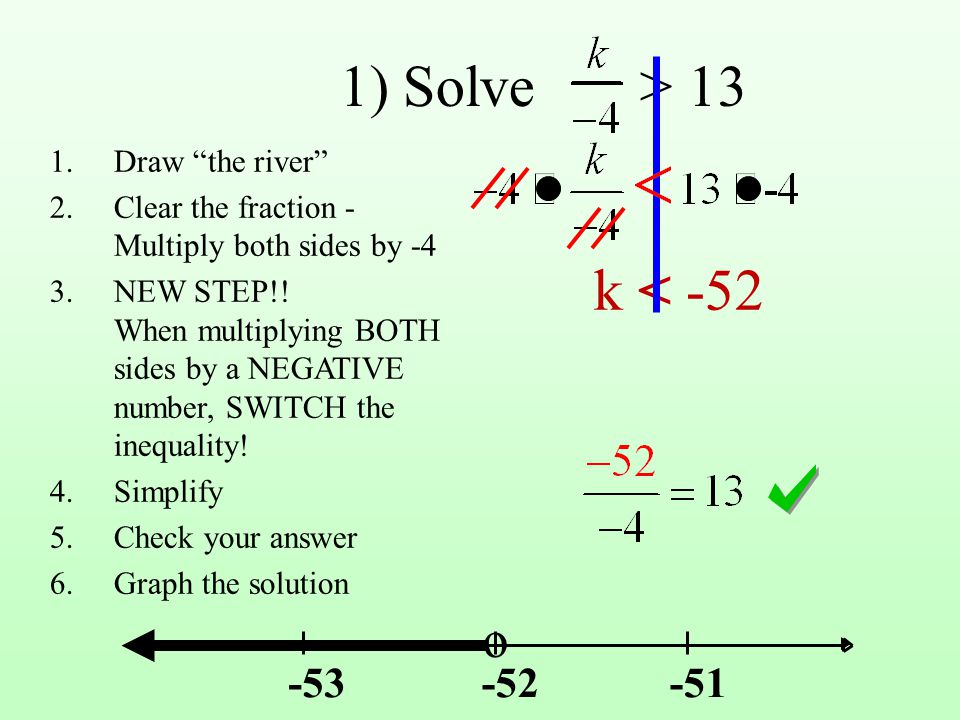 1) Solve > 13 k < -52 o Draw the river