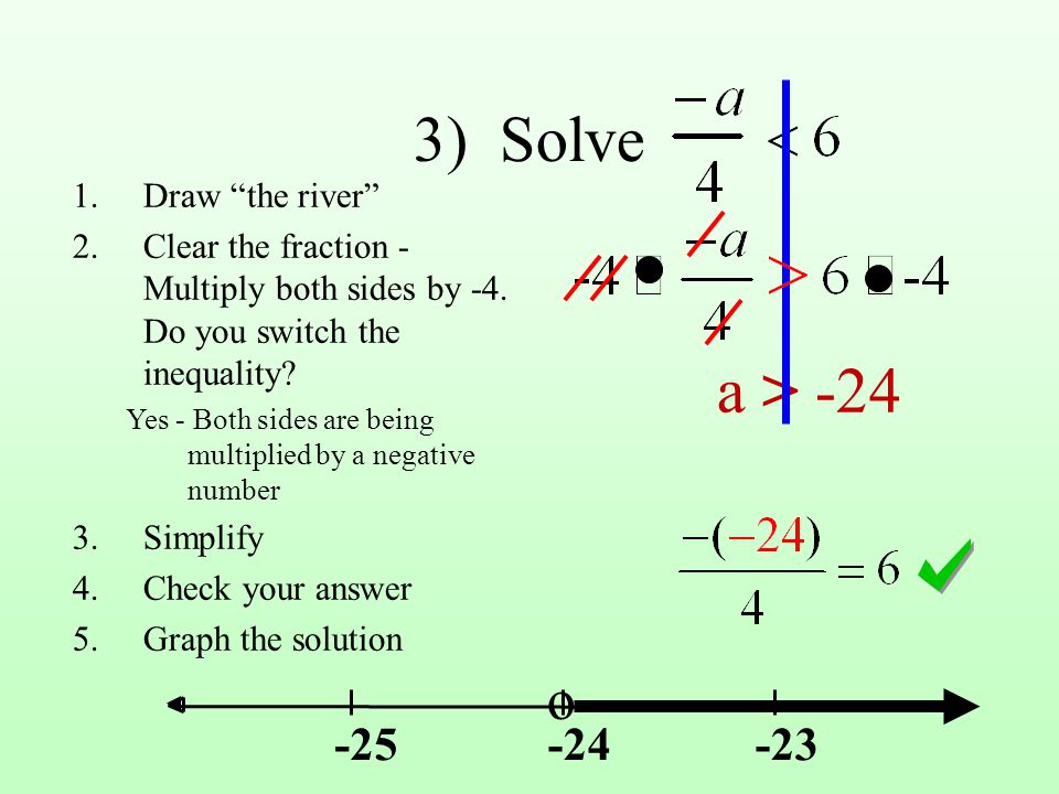3) Solve a > -24 o Draw the river