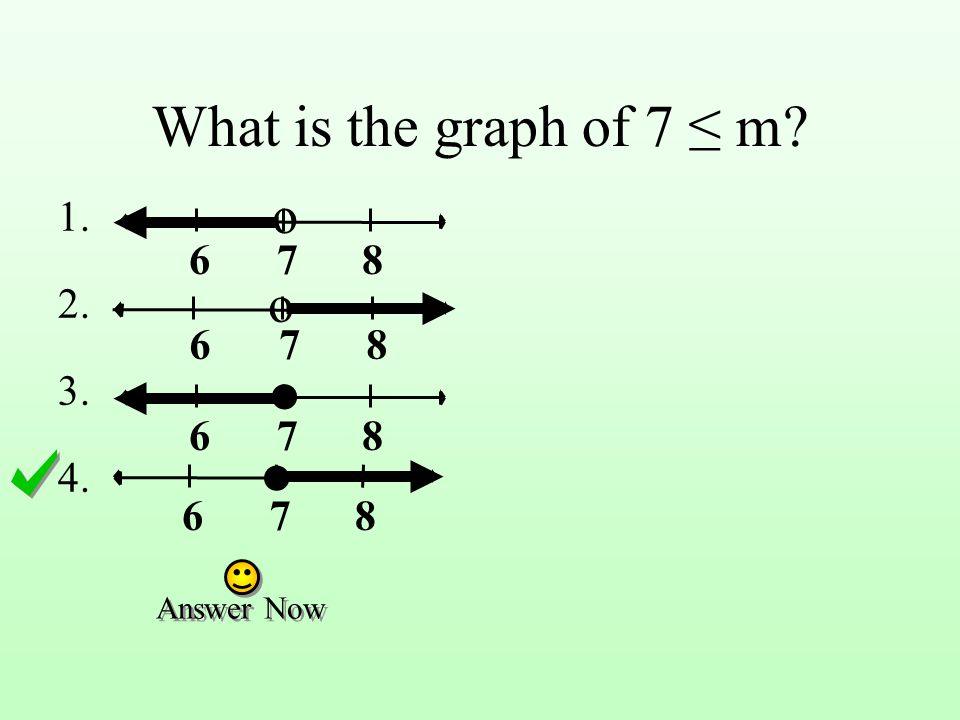 What is the graph of 7 ≤ m o o ● ● Answer Now