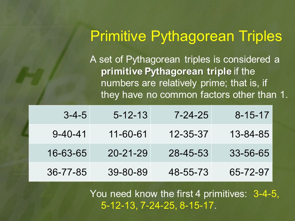 Primitive Pythagorean Triples