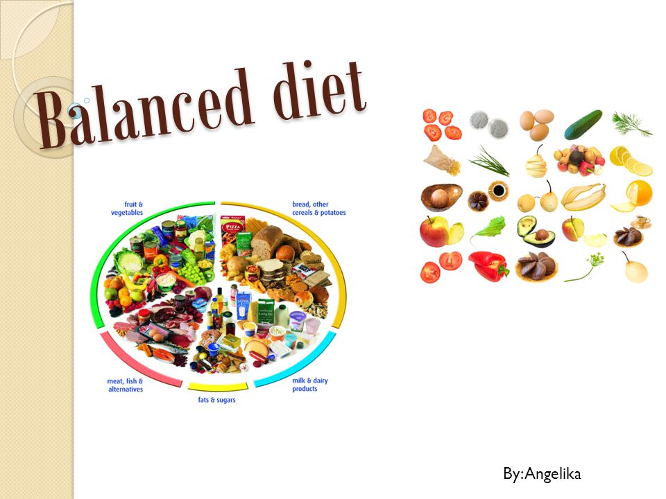 Balanced diet By: Angelika
