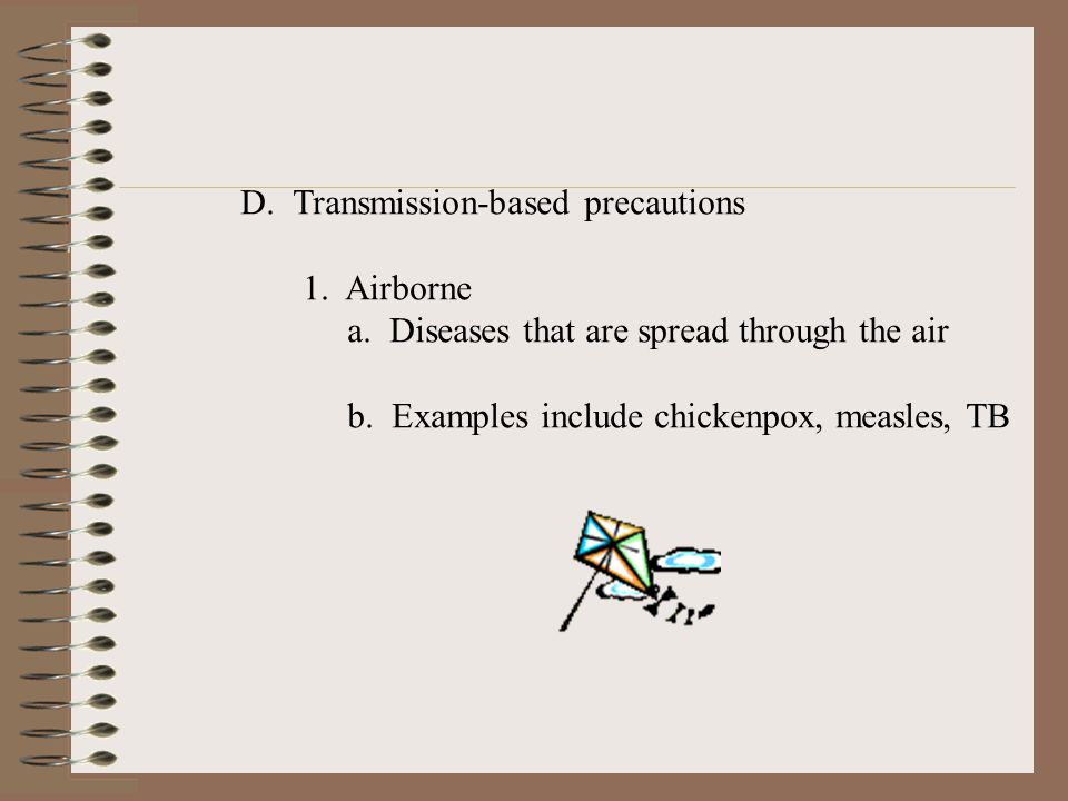 D. Transmission-based precautions