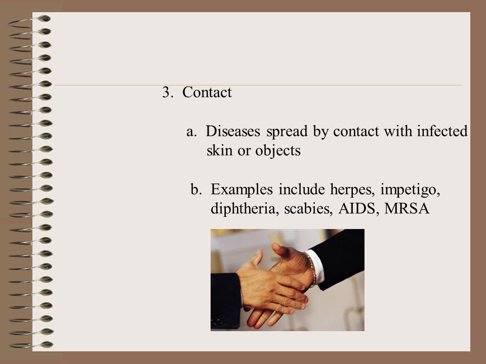 3. Contact a. Diseases spread by contact with infected. skin or objects. b. Examples include herpes, impetigo,