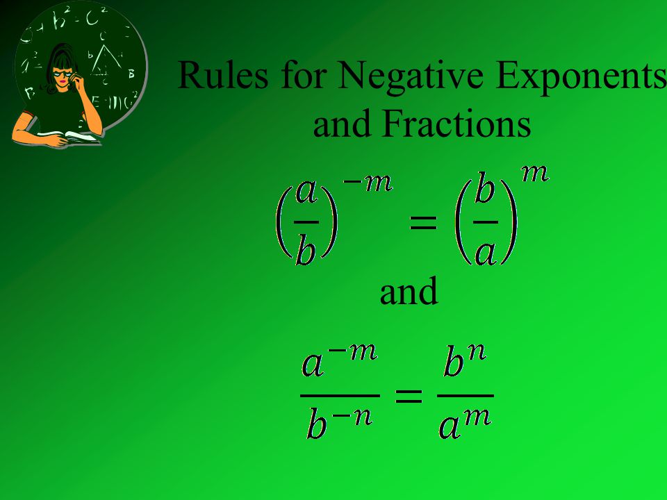 Rules for Negative Exponents and Fractions