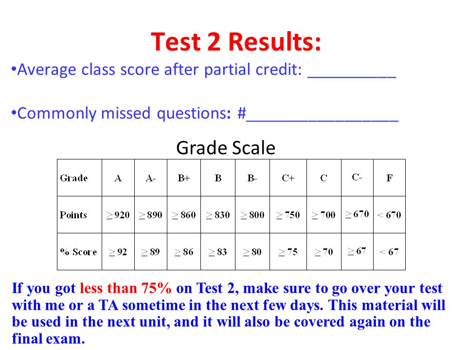 Test 2 Results: Grade Scale