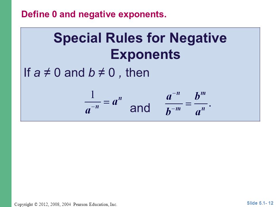 Special Rules for Negative Exponents