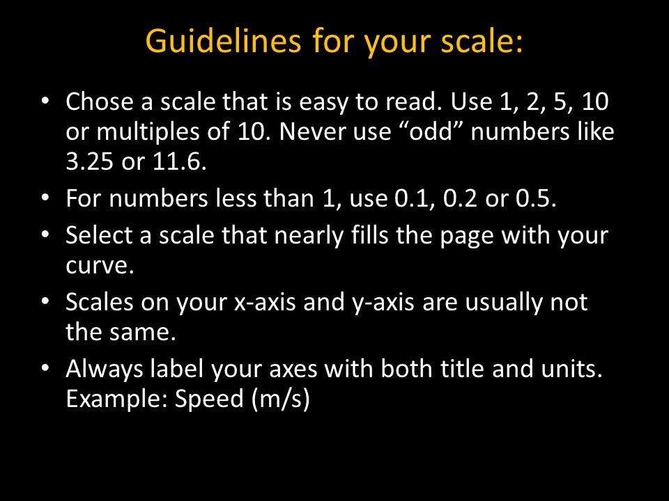Guidelines for your scale: