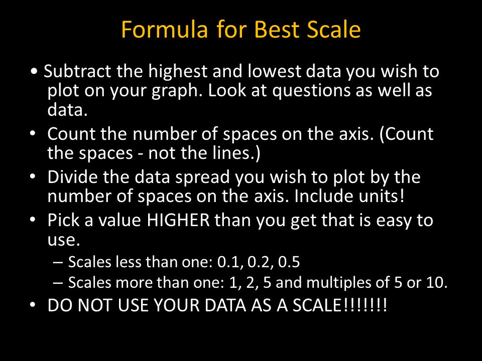 Formula for Best Scale • Subtract the highest and lowest data you wish to plot on your graph. Look at questions as well as data.