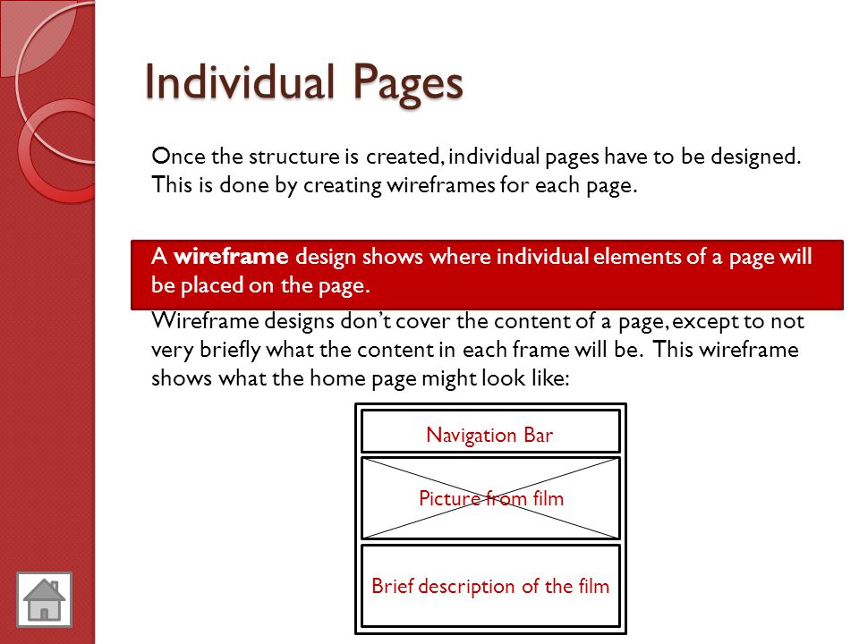 Individual Pages