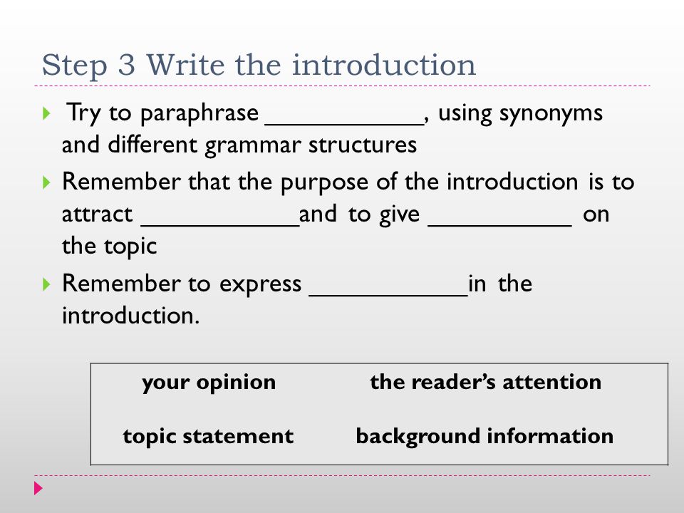 Step 3 Write the introduction
