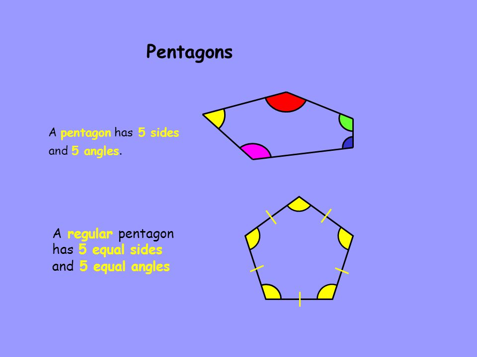 Pentagons A regular pentagon has 5 equal sides and 5 equal angles
