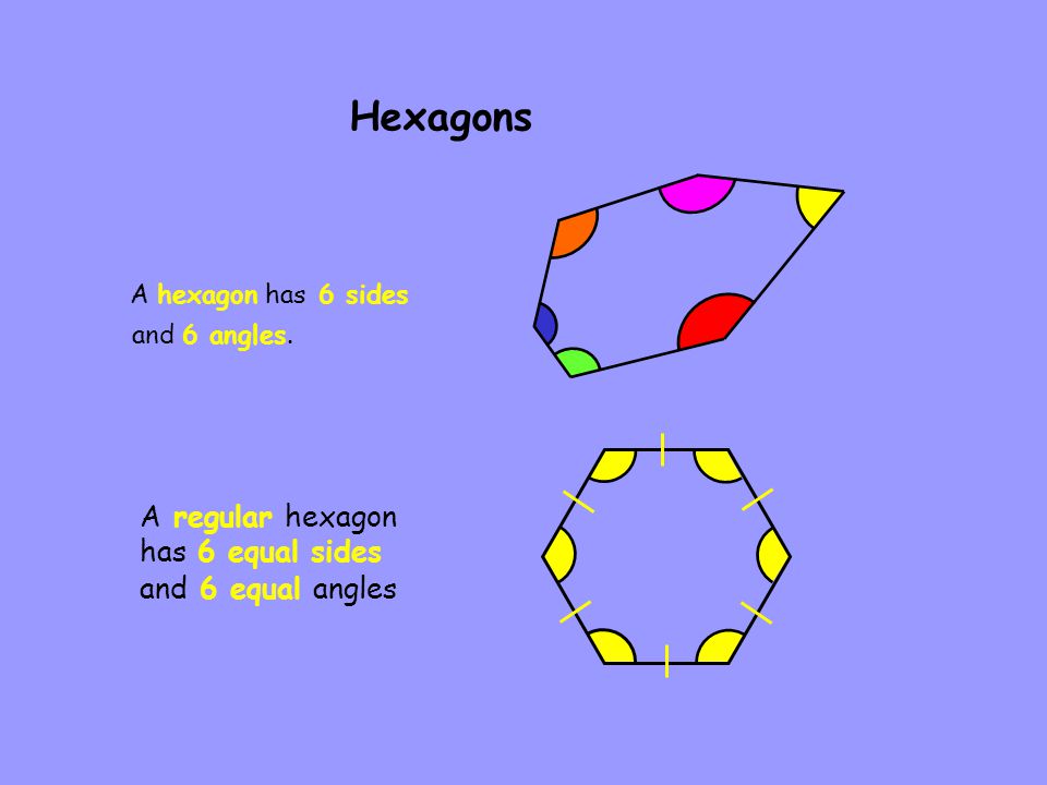 Hexagons A regular hexagon has 6 equal sides and 6 equal angles