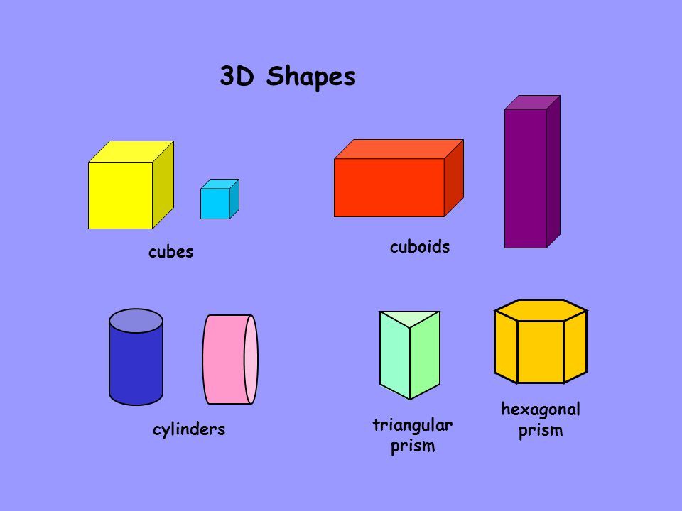 3D Shapes cuboids cubes hexagonal prism cylinders triangular prism