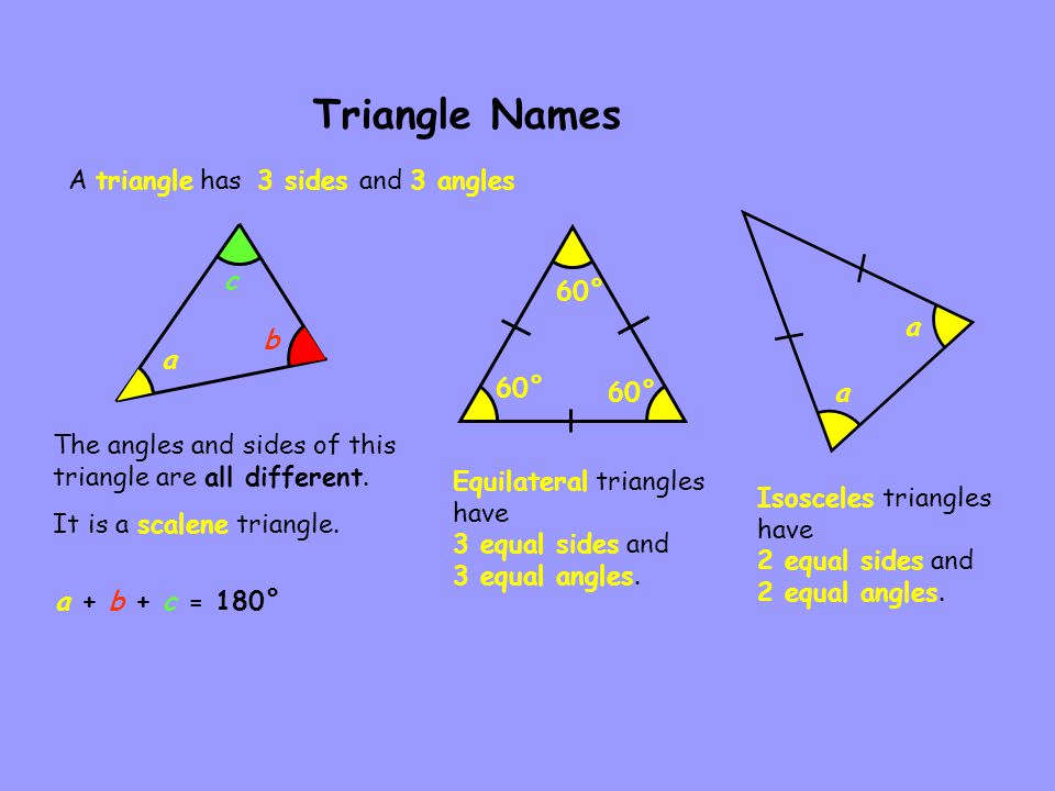 Triangle Names A triangle has 3 sides and 3 angles c 60° a b a