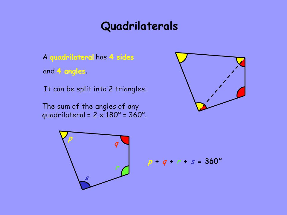 Quadrilaterals A quadrilateral has 4 sides and 4 angles.
