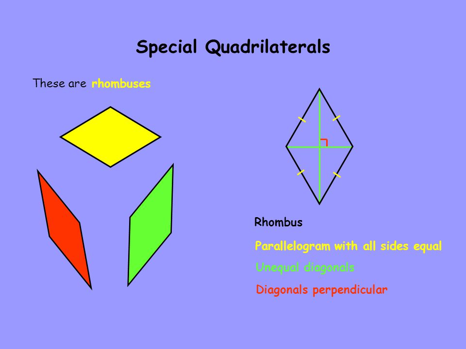 Special Quadrilaterals