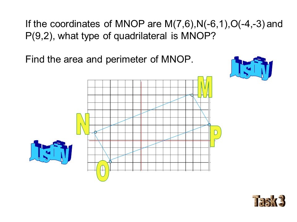 If the coordinates of MNOP are M(7,6),N(-6,1),O(-4,-3) and P(9,2), what type of quadrilateral is MNOP Find the area and perimeter of MNOP.