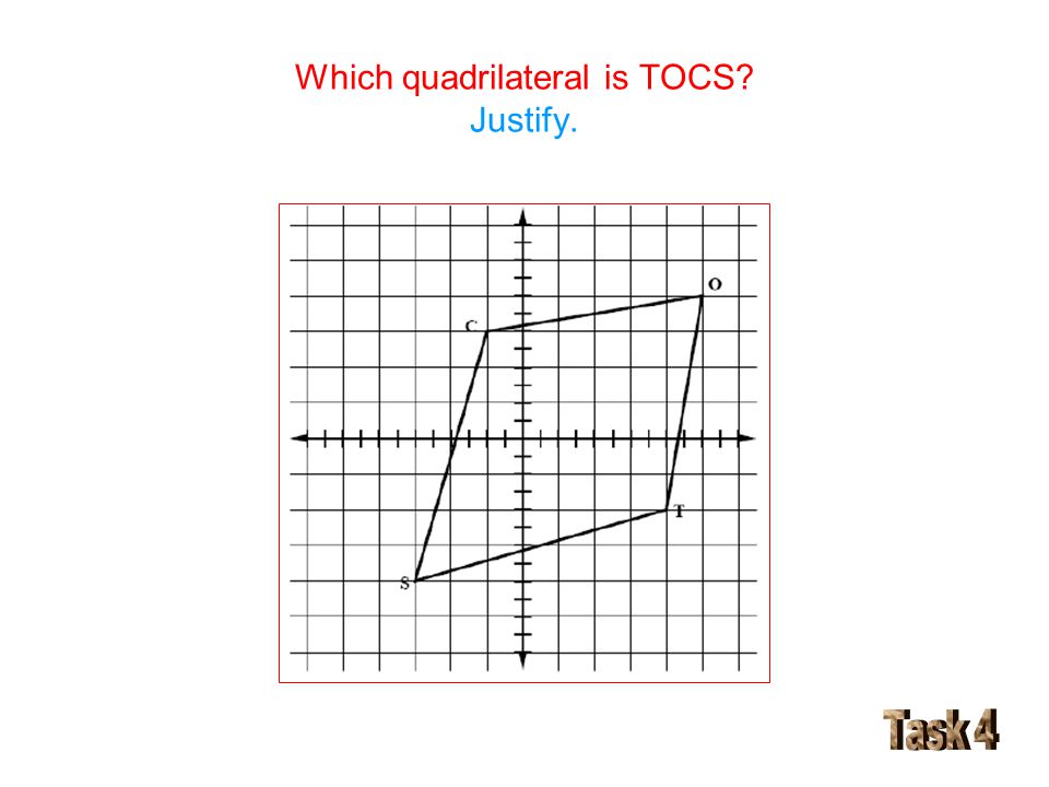 Which quadrilateral is TOCS Justify.