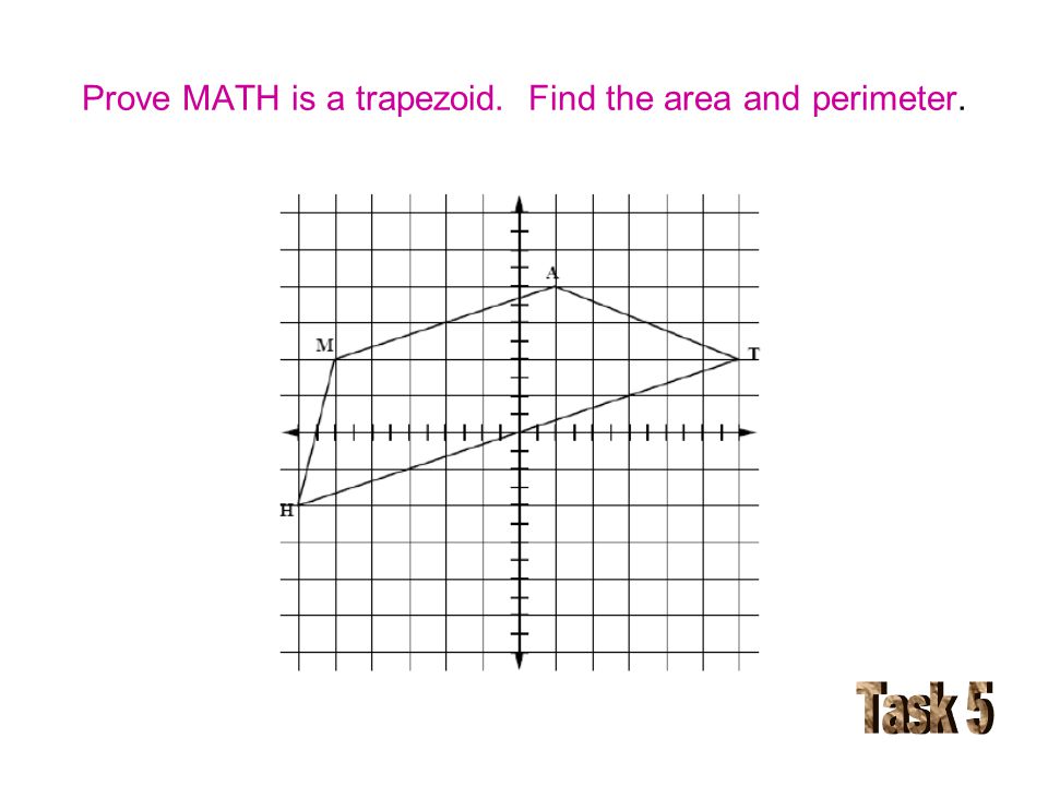 Prove MATH is a trapezoid. Find the area and perimeter.