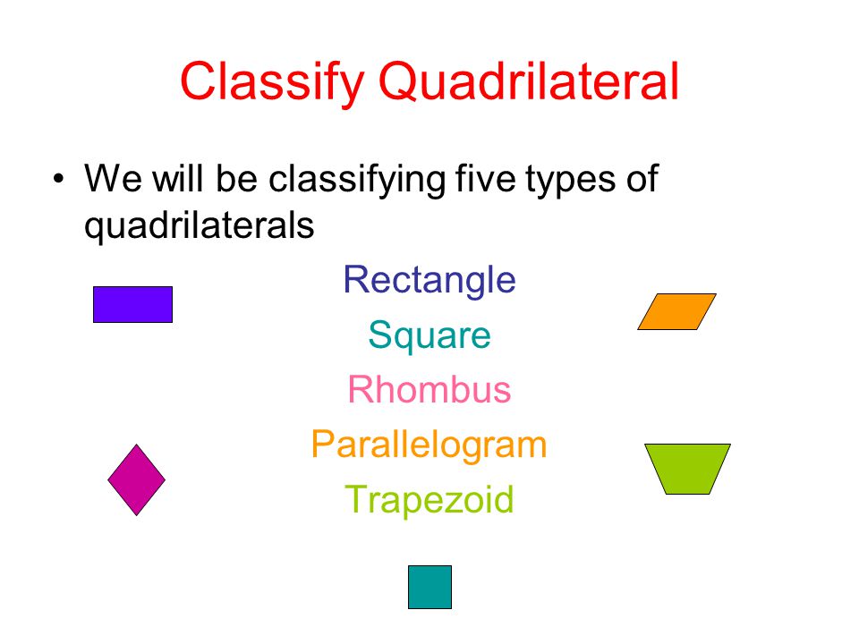 Classify Quadrilateral