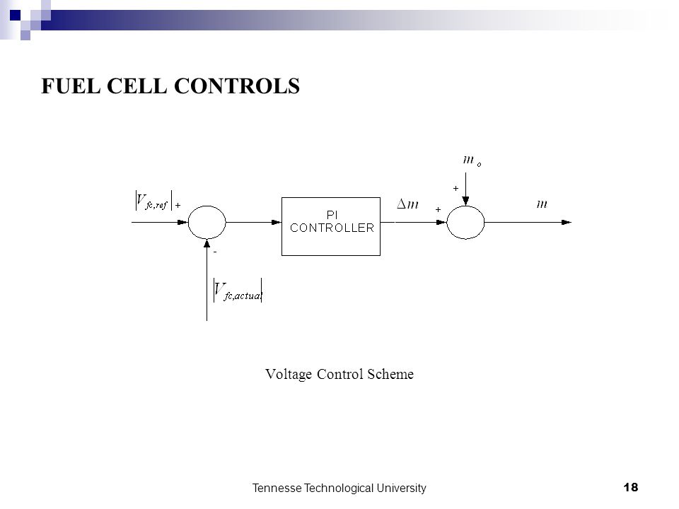 FUEL CELL CONTROLS Voltage Control Scheme