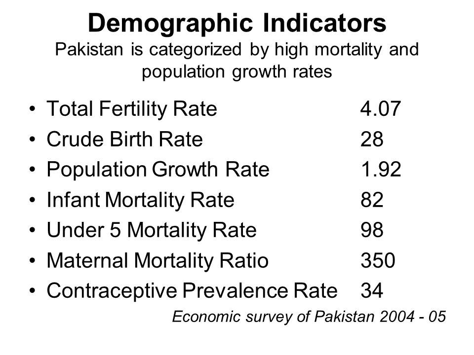 Demographic Indicators Pakistan is categorized by high mortality and population growth rates