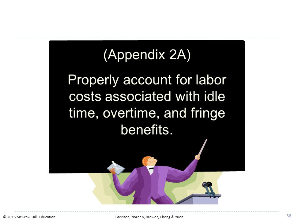 3-37 Idle Time. Machine Breakdowns. Material Shortages. Power Failures.