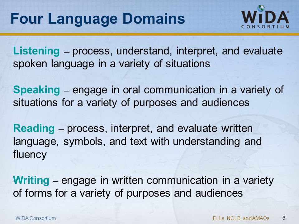 Four Language Domains Listening ─ process, understand, interpret, and evaluate spoken language in a variety of situations.