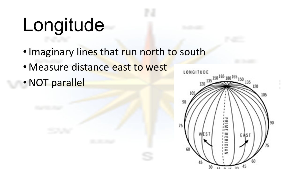 Longitude Imaginary lines that run north to south