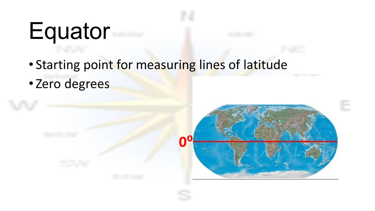 Equator Starting point for measuring lines of latitude Zero degrees 0⁰