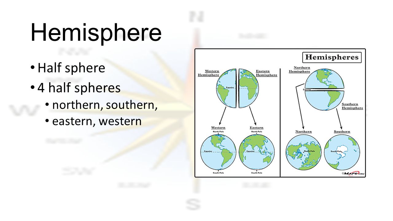 Hemisphere Half sphere 4 half spheres northern, southern,