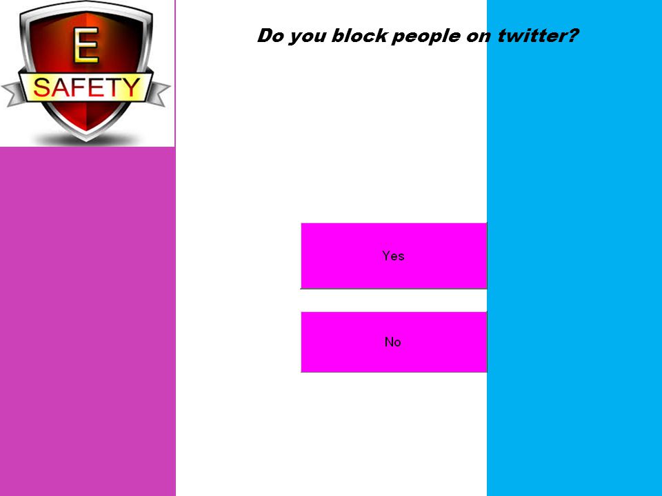 Do you block people on twitter