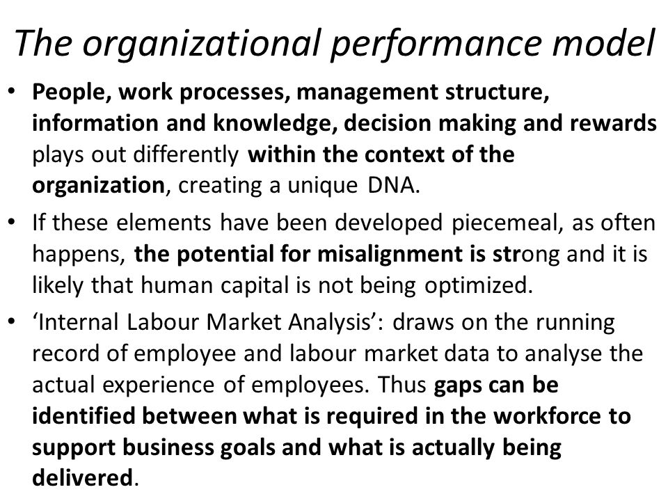 The organizational performance model