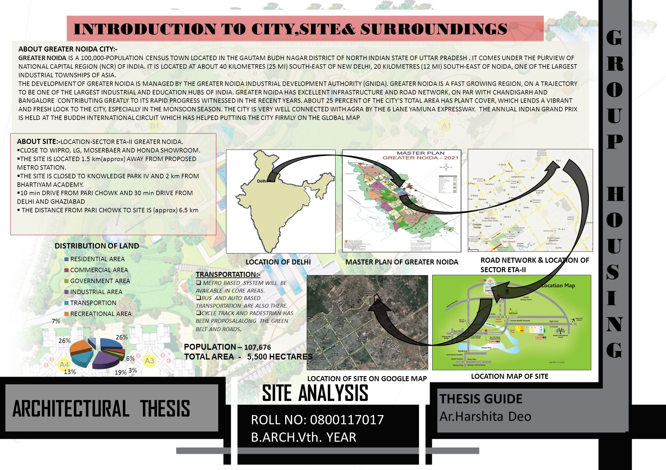 G R O U P H S I N Site Analysis Architectural Thesis Ppt Video Online Download