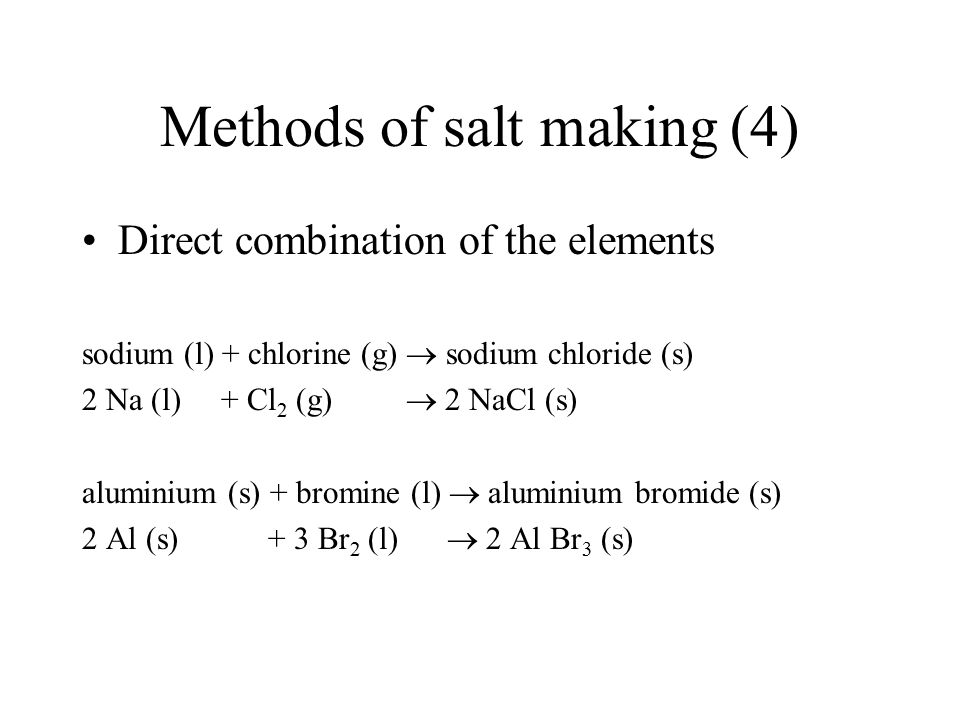 Methods of salt making (4)